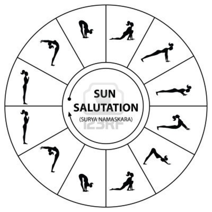 8977550-yoga--a-set-of-exercises-the-morning-sun-salutation